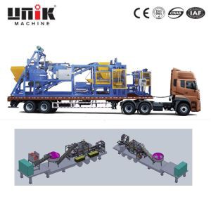 Beweegbare automatische blokmachine